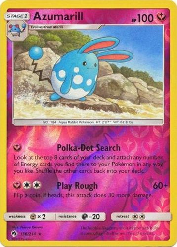 Azumarill