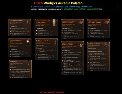  Diablo 4 Season 12 |  Tier S Endgame Paladin build gear bundle  
