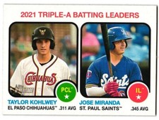 2022 Jose Miranda - Taylor Kohlwey Topps Heritage Minor Leagues Rookie Leaders
