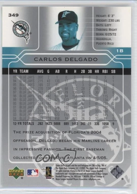 2005 Upper Deck Blue UD Exclusives /150 Carlos Delgado #349 - Image 2 of 2