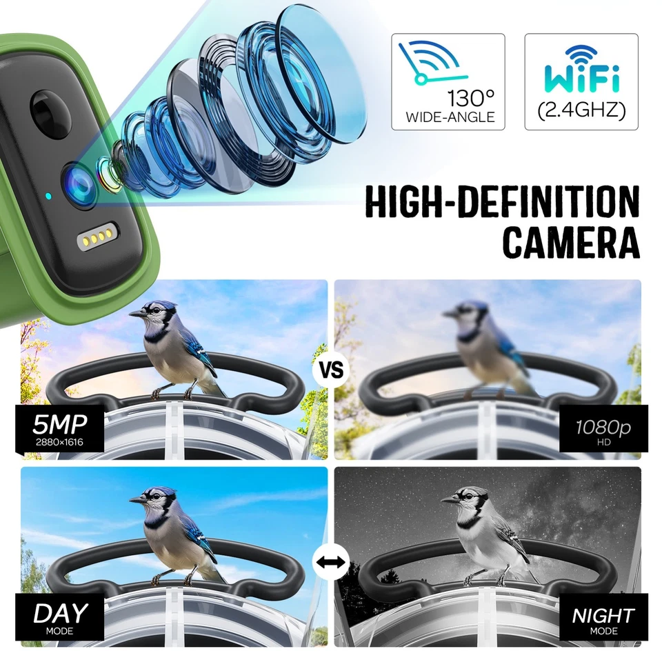 LONA Smart Bird Feeder with Camera, Dual-Lens, Solar-Powered, Wireless Birdwatch - Image 2 of 4