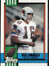 Click to enlarge Rich Camarillo