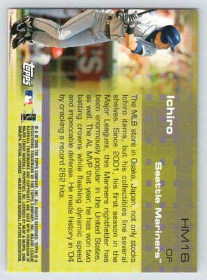 Ichiro　⑤ Ichiro #UV-5 Prices | 2024 Topps Chrome Ultraviolet All-Stars