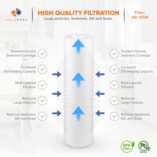 6-PACK of 5 Mic 10" Sediment Water Filters for Any Standard RO Unit by Aquaboon - Picture 5 of 8