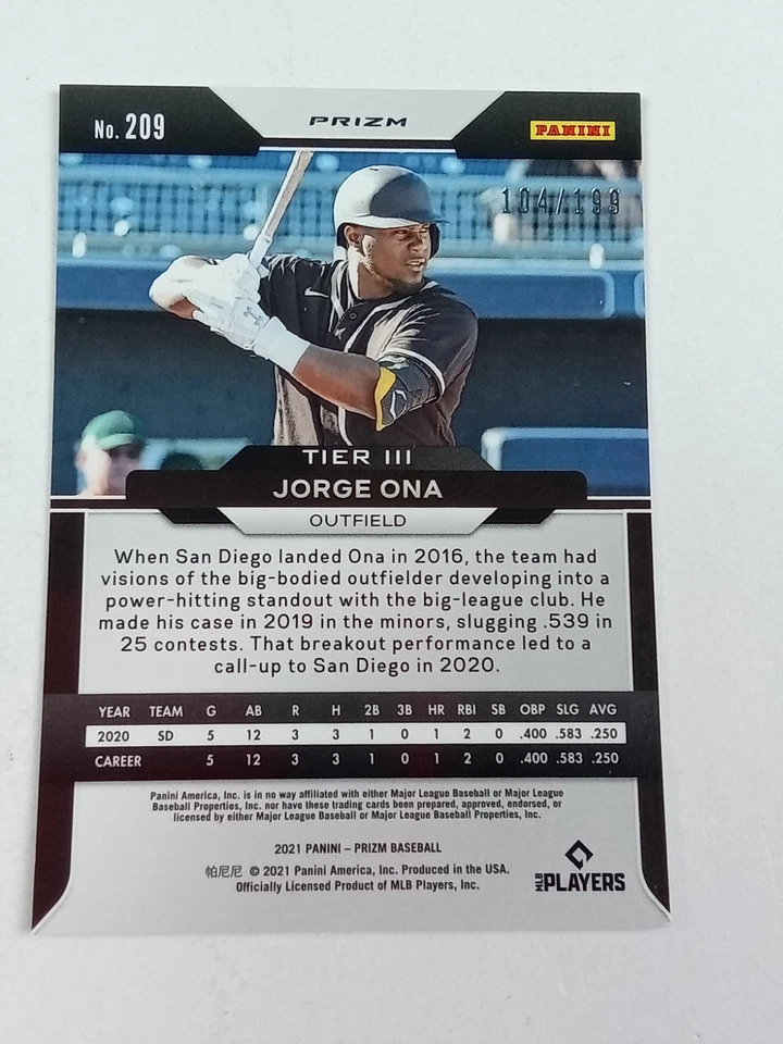 Jorge Ona #209 Rc 104/199 Panini Prizm Blue Circle Card 2021 - Image 3 of 4