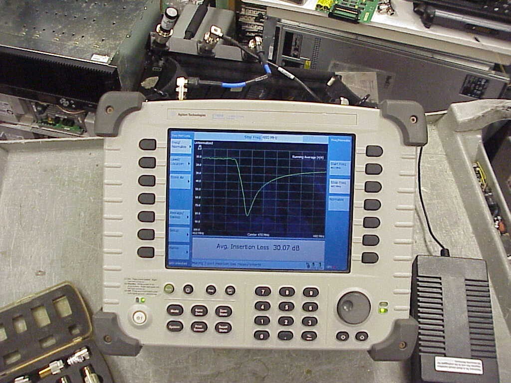 HP-Agilent-Keysight E7495B Wireless Base Station Test Set options 200/510/600