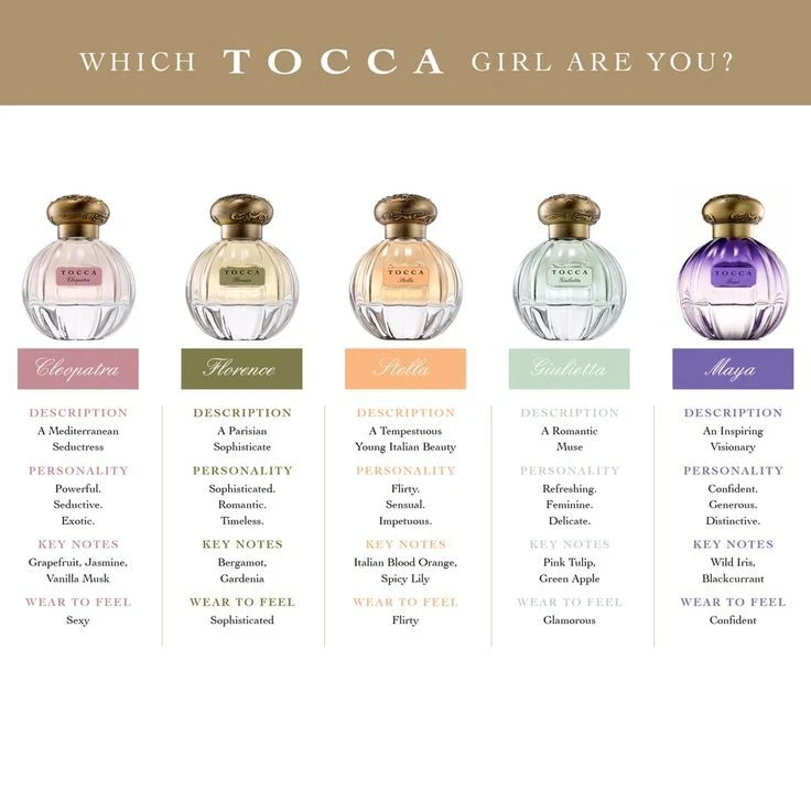 Tocca simone perfume new arrivals