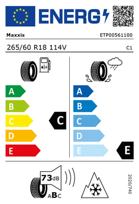 EU-Reifenlabel