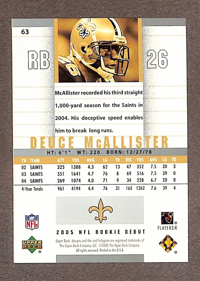 2005 Upper Deck Rookie Debut #63 Deuce McCalister /100 - Image 2 of 3