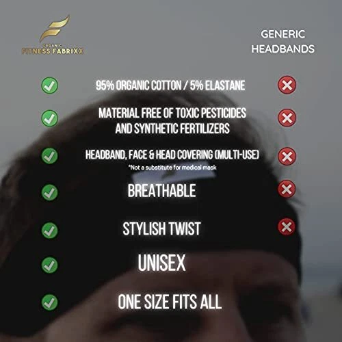 - Diadema de Gimnasio Premium Hecha con Algodón Orgánico, Diadema de Sudor con Top Foto 2 de 4