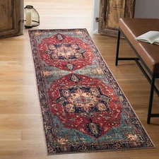 2x7 Rug - Machine Washable Runner Rug with Non-Slip Backing, Ideal for Hallwa...