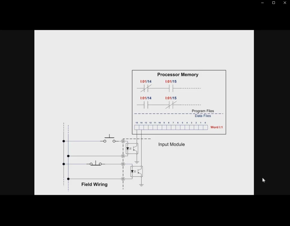 PLC TRAINER & TRAINING COURSE + SIMULADOR & Referência - ACESSO RÁPIDO & CD/USB - Imagem 3 de 4
