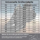 Bild 4 von 17