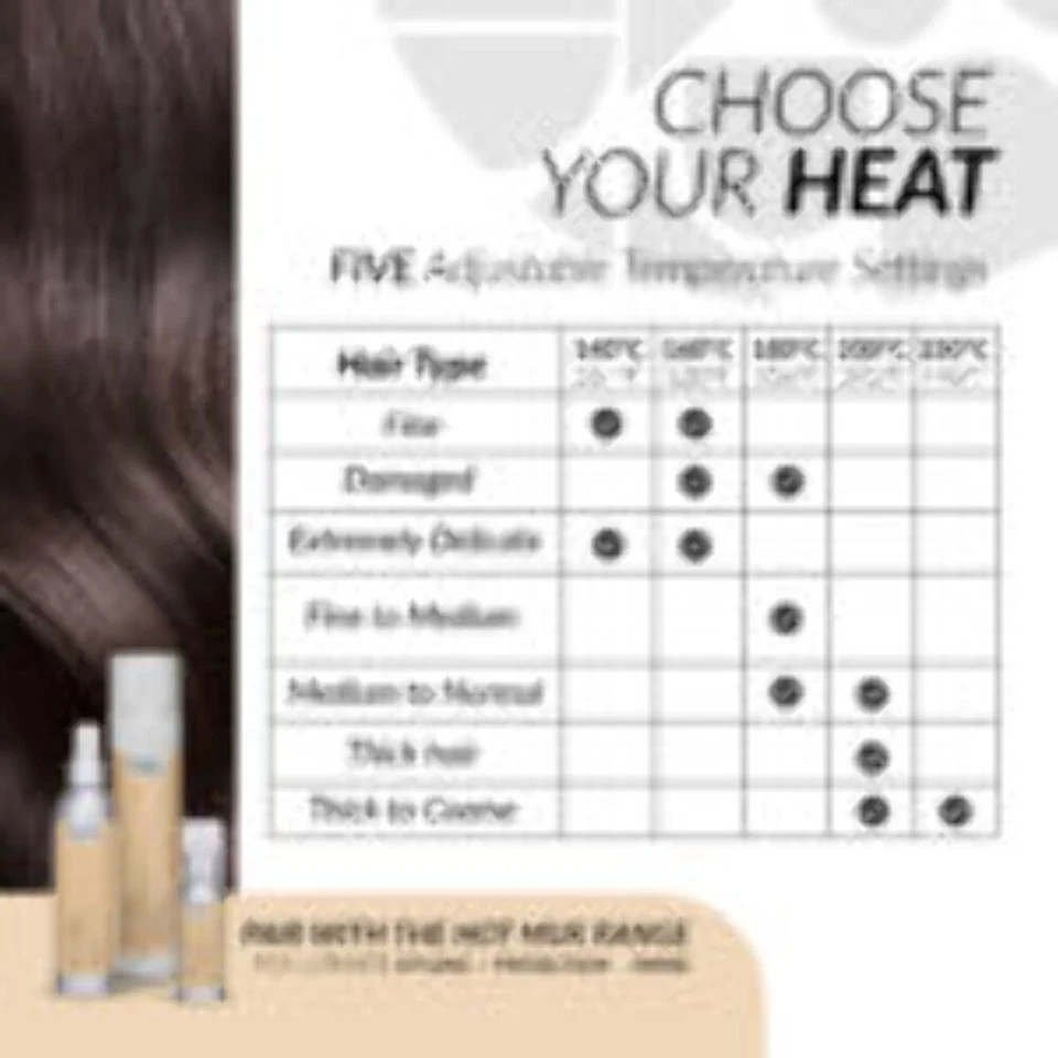 muk Style Stick 230IR Hair Straightener - image 4 of 4