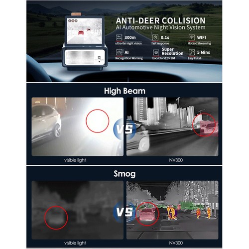 NV300 Automotive Thermal Night Vision Dashcam with 328 Yards Long Range Vision - Picture 7 of 22