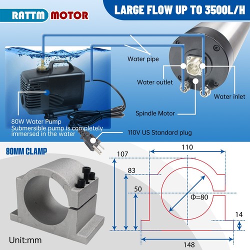 【US】2.2KW Water Cooling Spindle Motor+VFD+Bracket+ 80W Pump+ER20 Collet 110v kit - Picture 14 of 17