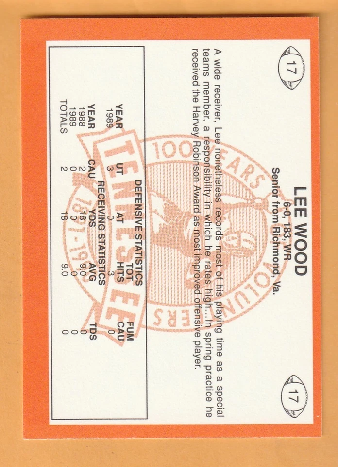 Lee Wood Tennessee Volunteers 1990 Card #17 Richmond Virginia 12Z - Image 2 of 2