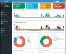 Pi-hole Website Ad, Tracking,  Telemetry Blocker Preinstalled on NanoPi