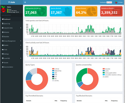 Pi-hole (Website Ad, Tracking, & Telemetry Blocker) Preinstalled on NanoPi