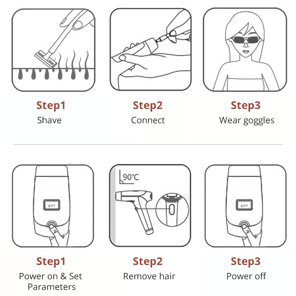 NAISIGOO Permanent Ice Cooling IPL Laser Hair Removal Body Epilator Ice-Cooling