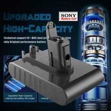 Battery For Dyson DC31 DC35 DC44 DC34 Animal DC45 Type B DC56 DC57 Replace 6.4Ah