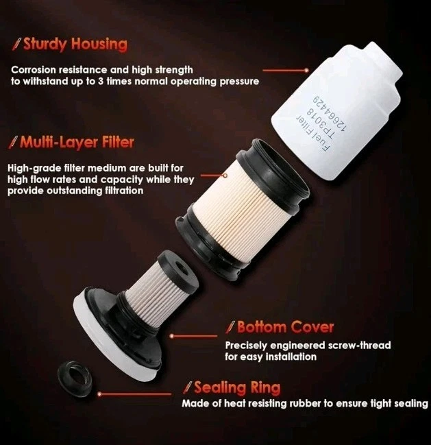 Fuel Filter Housing Assembly Duramax 6.6L 2004-2013 Chevrolet Silverado 2500 HD — 第 3/4 张图片