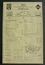 Revue technique Lada SAMARA