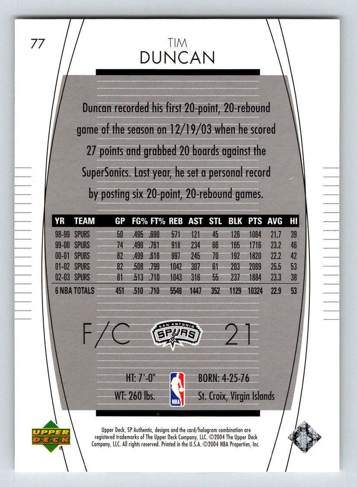 2003-04 SP Authentic #77 Tim Duncan (ref 193233) - Image 2 of 2