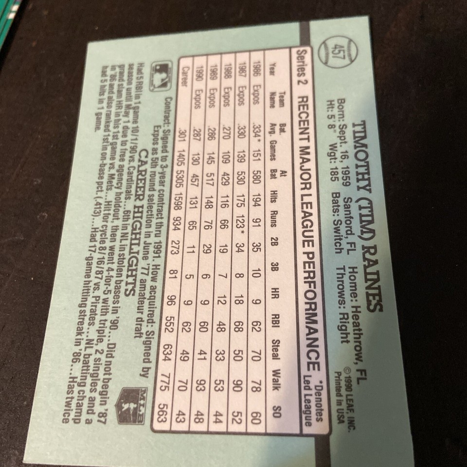 1991 Donruss 3 Purple Stripes on Right Border 457 Tim Raines eBay