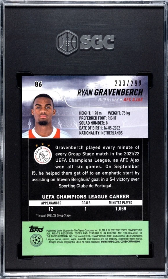 Ryan Gravenberch 2021-22 Topps Stadium Chrome UCL Black & White Refrac 233/299 - Image 2 of 2
