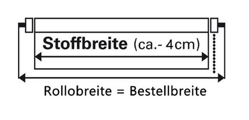 Rollo Klemmfix Sichtschutz Tageslichtrollo Easyfix ohne Bohren Seitenzugrollo - Bild 3 von 15