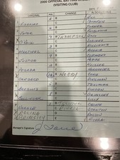 2000 New York Yankees lineup card Jeter Rivera and Torre Autographed Game Used
