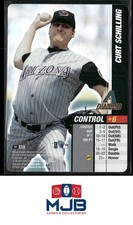 Curt Schilling Cards, Rookie Card and Autographed Memorabilia Guide 19