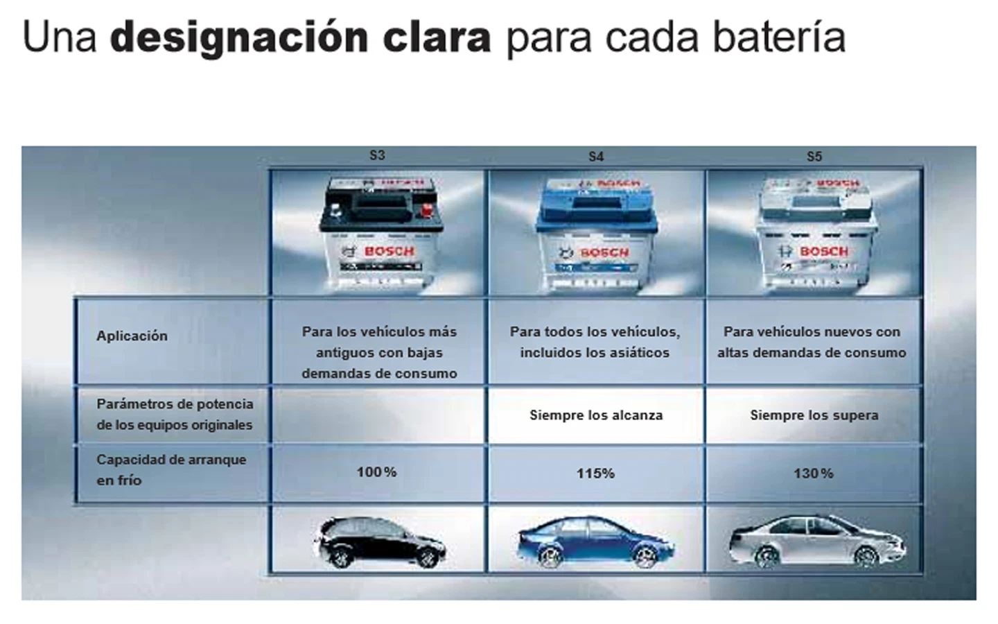 Imagen 4 de 4