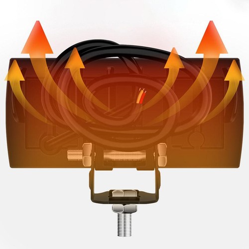 Sturdy LED Motorcycle Light with Adjustable High and Low Beam Features - Picture 9 of 9
