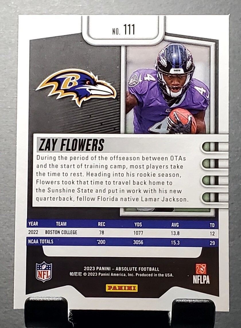 y-*♡ 2023 Absolute #111 Zay Flowers RC RAVENS Rookie Blue Parallel card