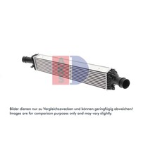 LadeluftküHler AKS Dasis 487024N FüR Audi A7 Sportback A6 C7 Avant A8 D4