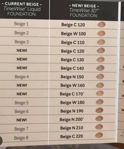 Mary Kay TimeWise Matte 3D Foundation Beige N 190 Shade Expires 04/26 New - Picture 11 of 20