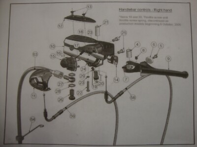 Big Dog OEM Hand Control Rebuild Kit – Brake & Clutch Lever Set For 2004-2011 Models 3 thumbnail image