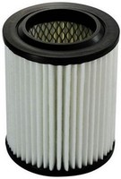 Luftfilter Denckermann A140259 Umluftfilter FüR Honda Civic EP BE CR EU FR EV 7