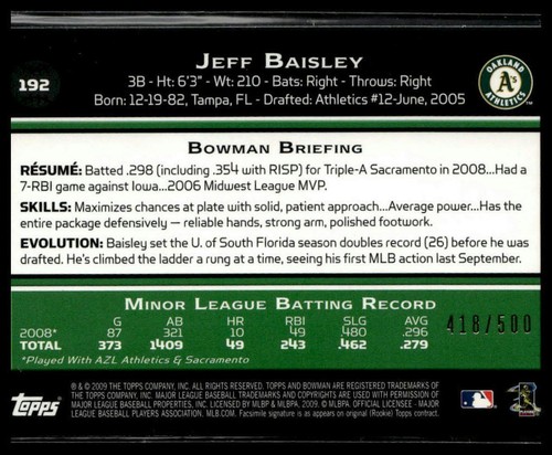 2009 Bowman #192 Jeff Baisley Blue #/500 - 第 2/2 張圖片