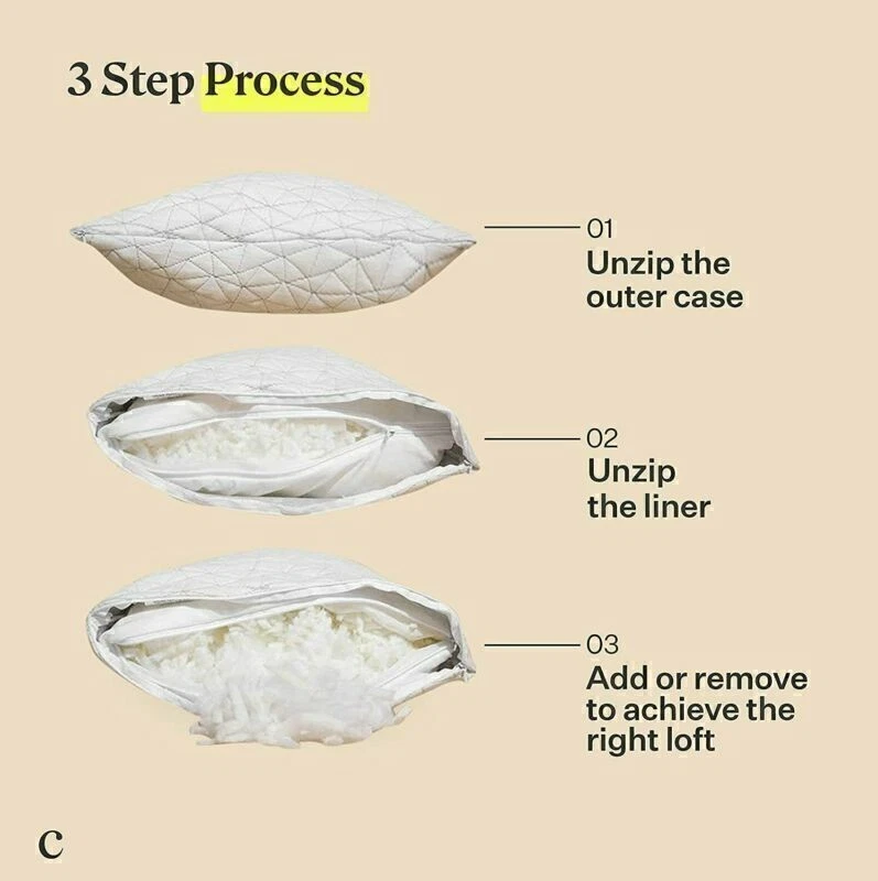 Paquete de 1/2 almohadas premium para cama tipo loft de espuma viscoelástica tamaño king queen para cooperativa EE. UU. Foto 2 de 4