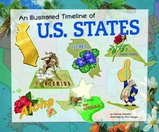 An Illustrated Timeline of U.S. States (Visual Timelines in History) - GOOD