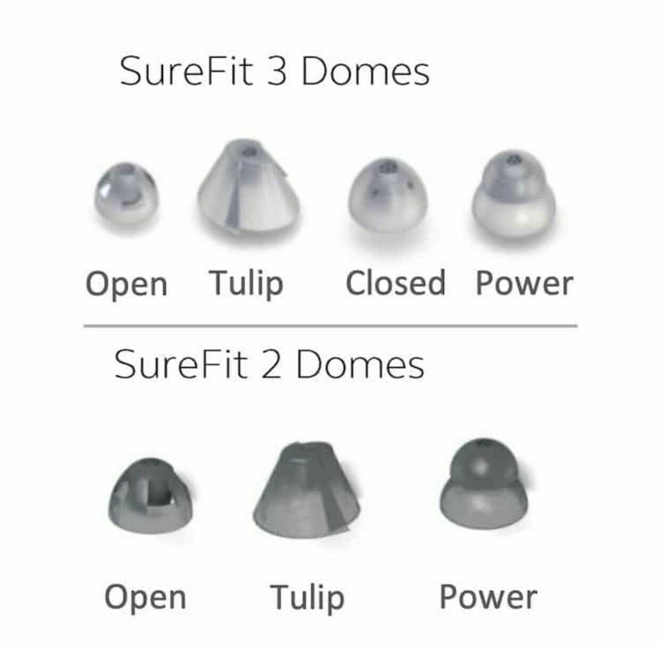 ReSound SureFit 3 – Cupole/Ombrelli Per Apparecchi Acustici – Confezione Da 10 Pezzi (Taglia S/Open)