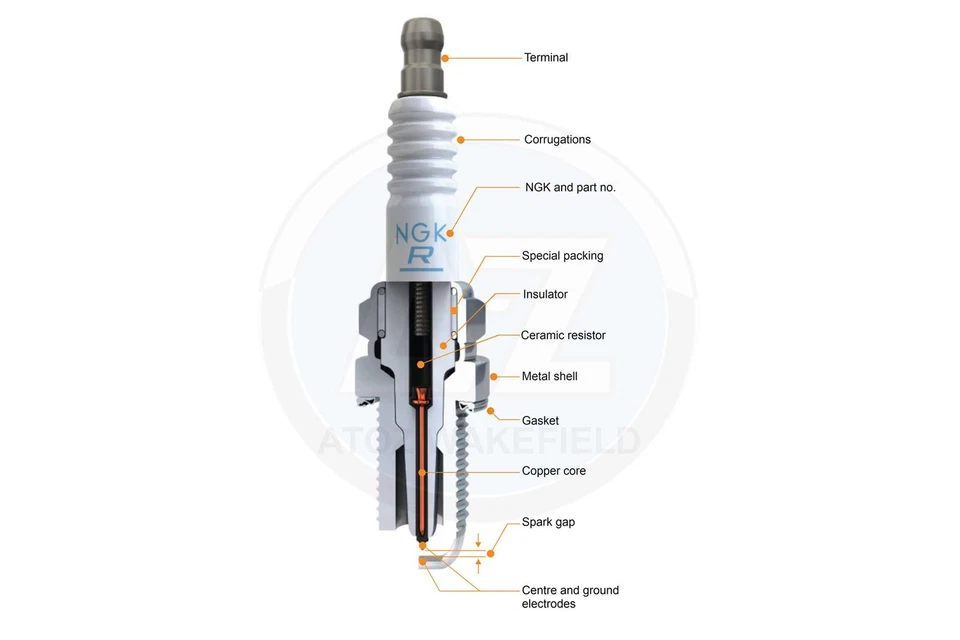FOR BMW 135i 335i 535i 740i X5 X6 Z4 35i N54 N55 NGK LASER IRIDIUM SPARK PLUGS — 第 3/3 张图片