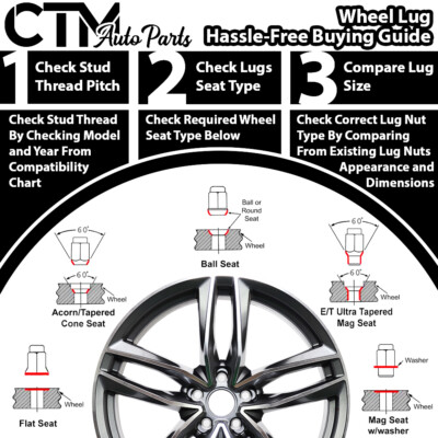 Mopar Lug Nuts 20 Chrome Bulge For Jeep - 1/2x20 Thread, Closed End, Fits 5x4.5, 5x5, 5x5.5 Wheels Acorn Lug Nuts - Foto 8