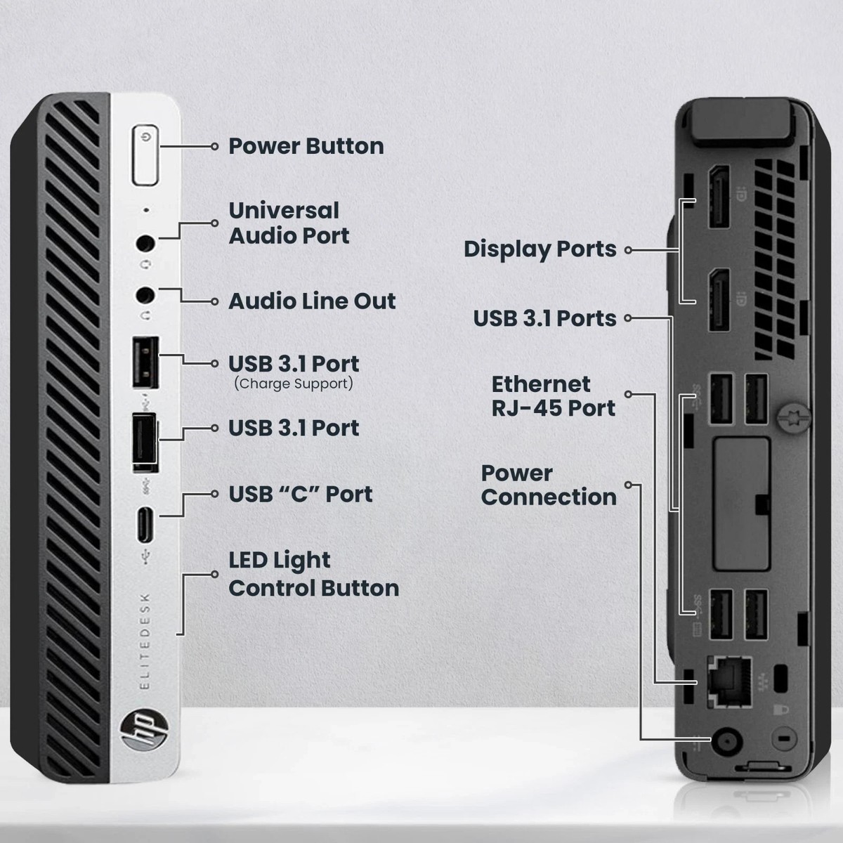 HP G3 Tiny Desktop PC Intel i7-7th 16GB Ram 2TB SSD LED Built-in