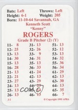 1995 APBA Baseball 1994 Season Kenny Rogers fm0