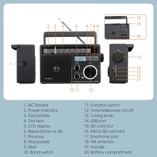 TR618 Portable Shortwave Radio AM FM Radio Plug in Wall,SD/USB For Senior Gift - Picture 12 of 14