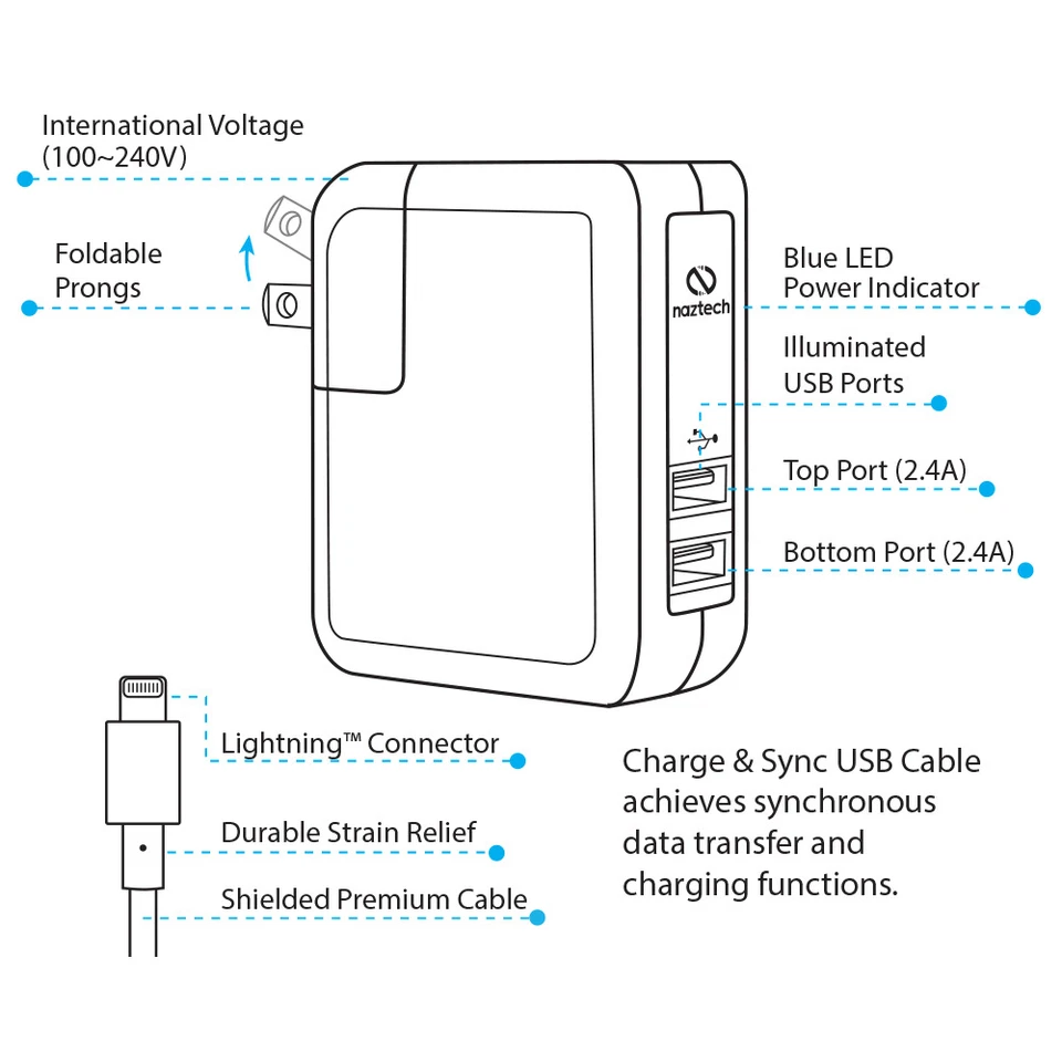 Naztech N422 AC Lightning MFI White N422-12414 Dual USB Travel Charger -NICE!!! - Image 3 of 4